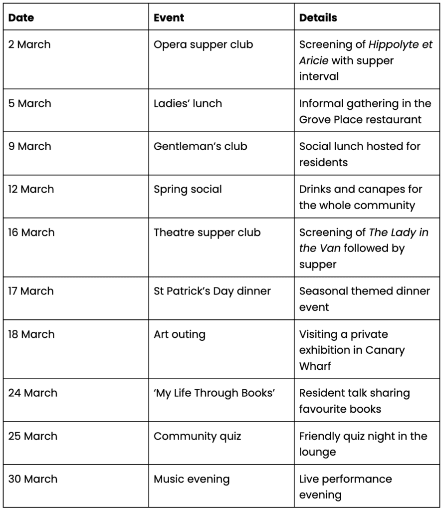 Snapshot from a recent monthly calendar at Battersea Place and Grove Place